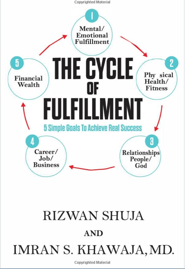 The Cycle of Fulfillment: 5 Simple Goals to Achieve Real Success
